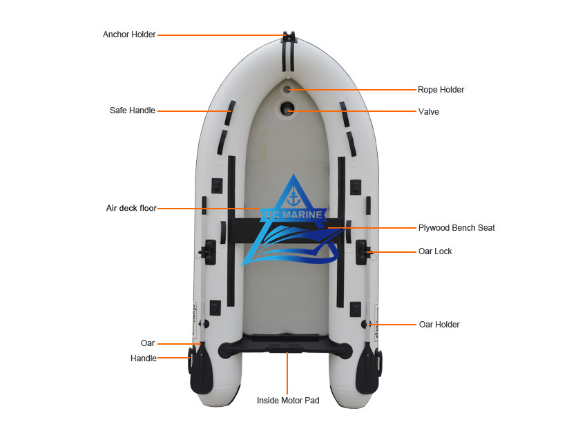 ZYV Type PVC Inflatable Sport Boat.jpg