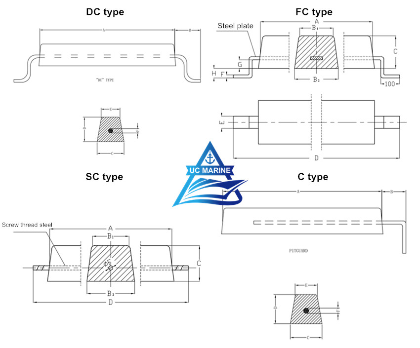 Aluminum Anode for Ballast Water Tank.jpg