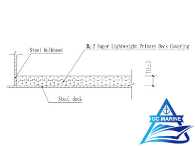 Super Lightweight Primary Deck Covering