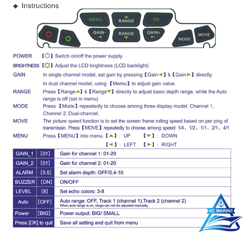 7 Inch TFT Dual-Channel Sounder.jpg