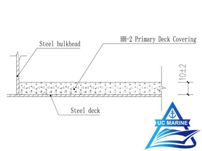 Ship Primary Deck Covering