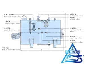 2(3)WY Type Horizontal Oil-fired Boiler